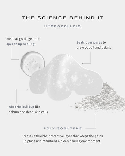 NOSE PATCHES